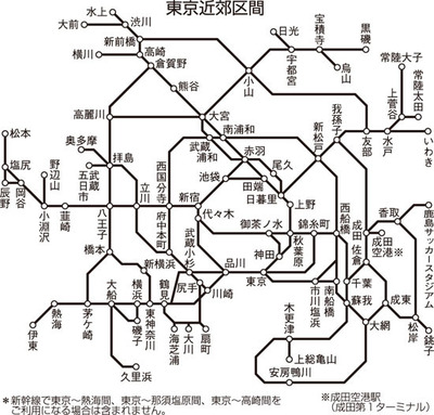 東京近郊図.jpg